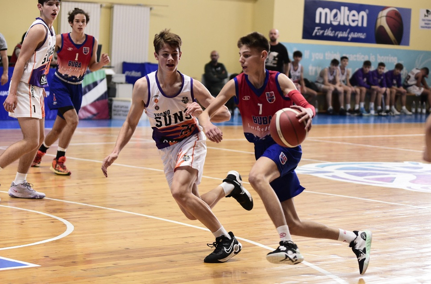 ОБЗОР: Победи за българските отбори на старта на Европейската младежка лига