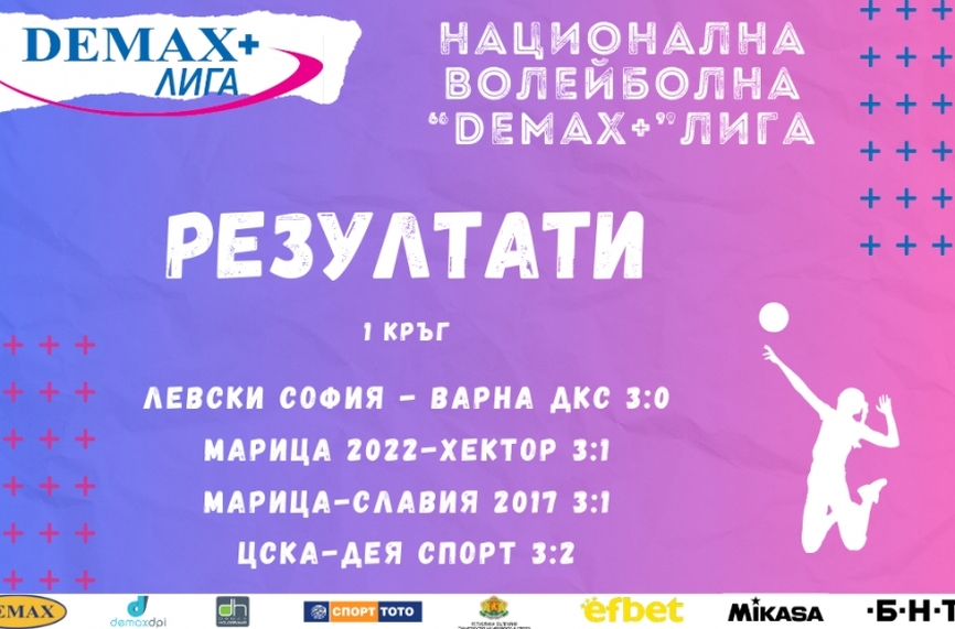 Само Левски с чиста победа на старта на "Демакс Лига"