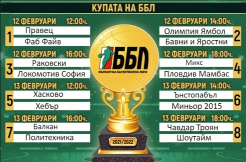Изтеглиха жребия за Купата на ББЛ