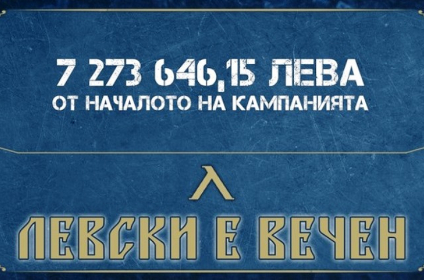За 4 дни: Почти 40 бона приходи от кампанията „Аз съм Левски“