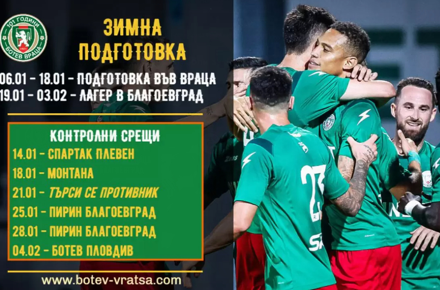Ботев (Враца) обяви пет контроли