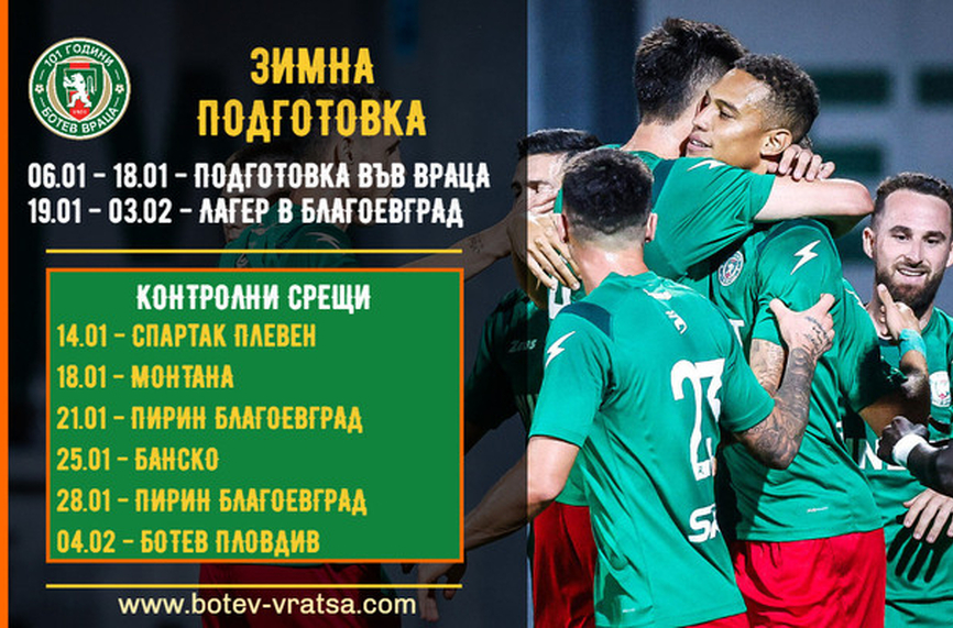 Ботев (Враца) потвърди контролите
