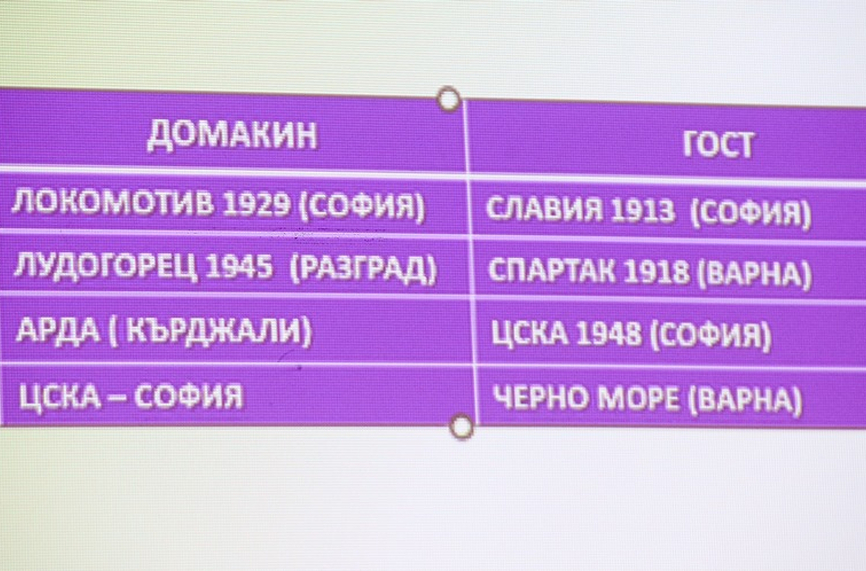 Съобщиха съдиите за Купата на България