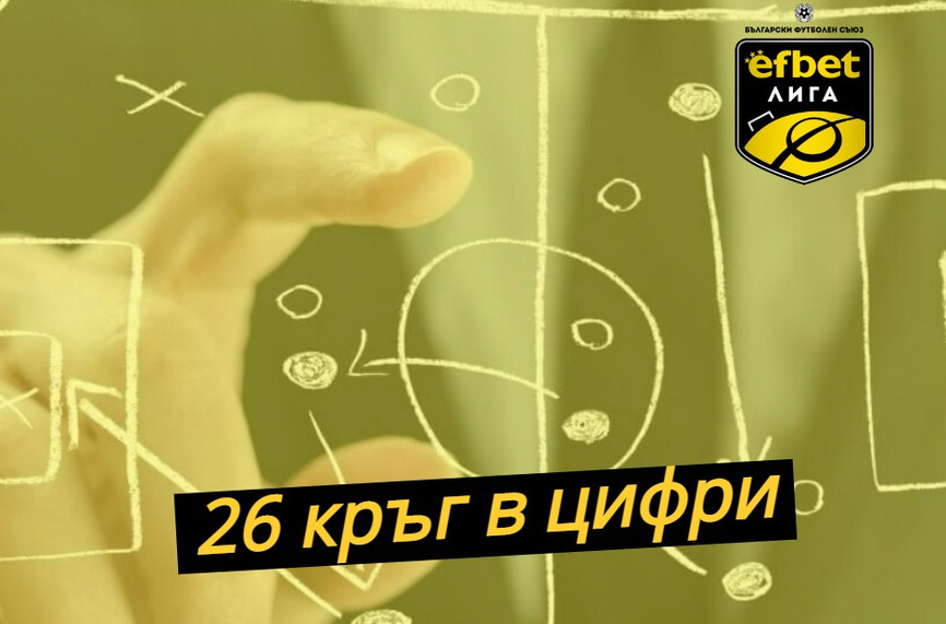 ПФЛ разпространи статистиката за кръга в Efbet лига
