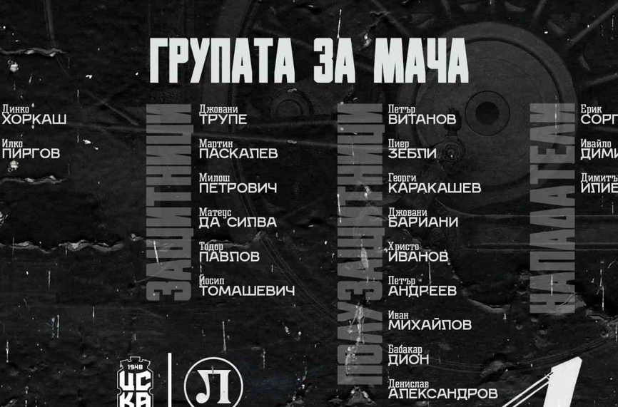 Локо Пд без новите си футболисти и срещу ЦСКА 1948