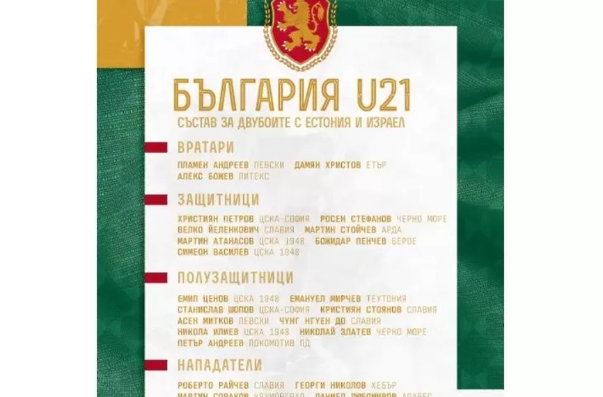 Александър Димитров ще разчита на най-добрите си национали