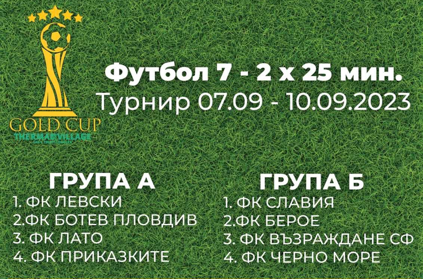 16 отбора участват на "Голд Къп" в Кранево