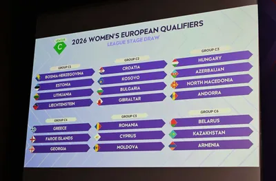 Женският ни национален отбор узна групата си за световните квалификации