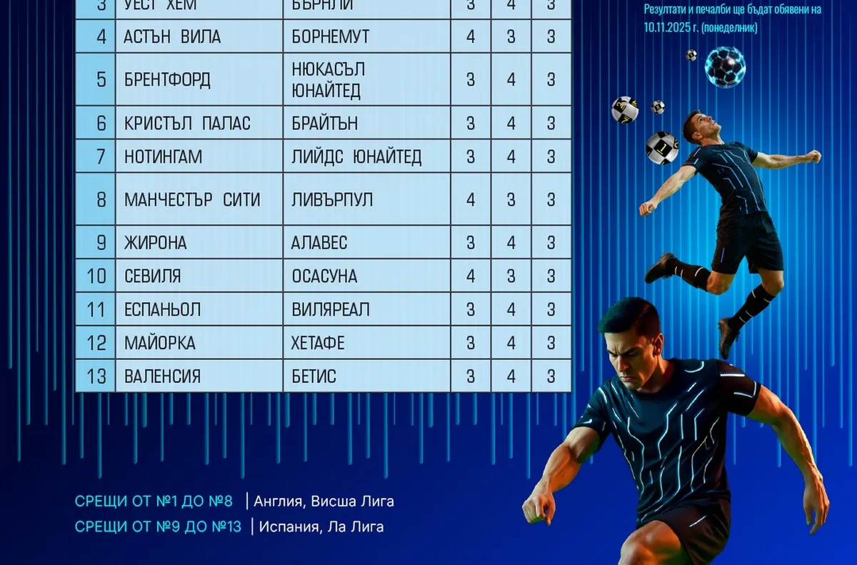 Уикенд с една парола: "Синьо-червеният" вечен мач на България