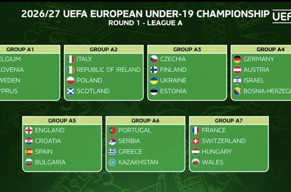 Вижте ги Юношеските национални отбори на България до 17 г