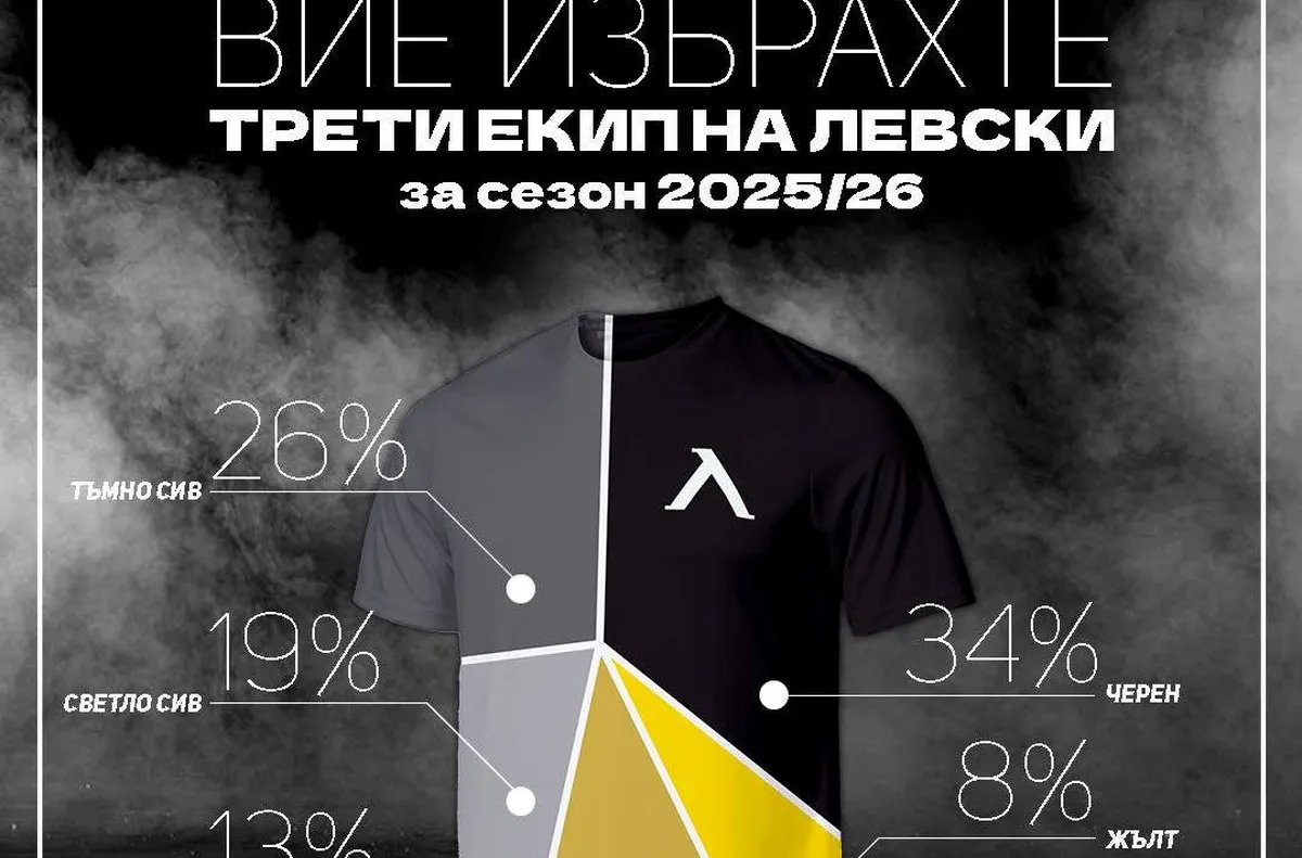 Левски ще облече черното и за сезон 2025/26