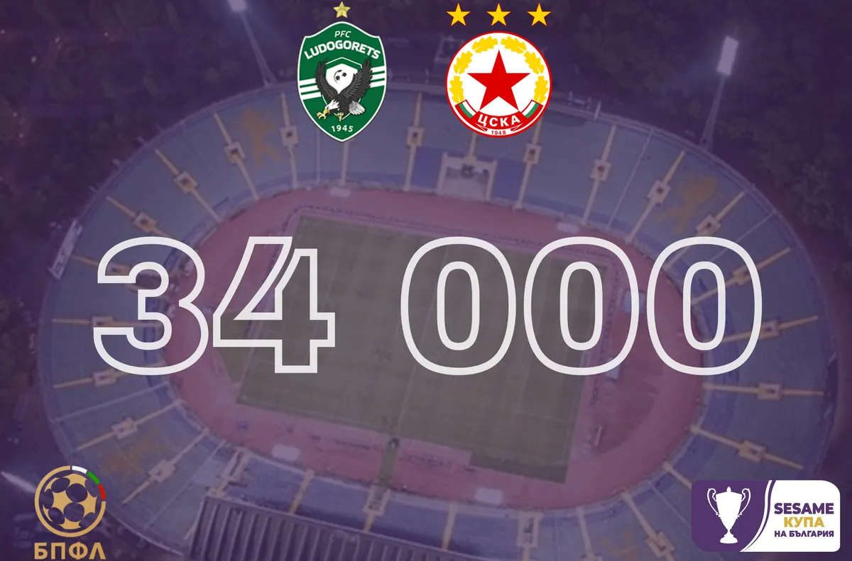Финалът за Купата вече чупи рекорди