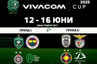 Лудогорец събира европейски шампиони за младежки футболен турнир