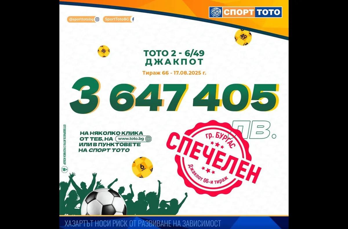 Късметлия от Бургас спечели 6/49 джакпота от 3 647 405 лева!