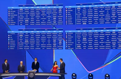 УЕФА обяви всички дати и часове в Шампионската лига