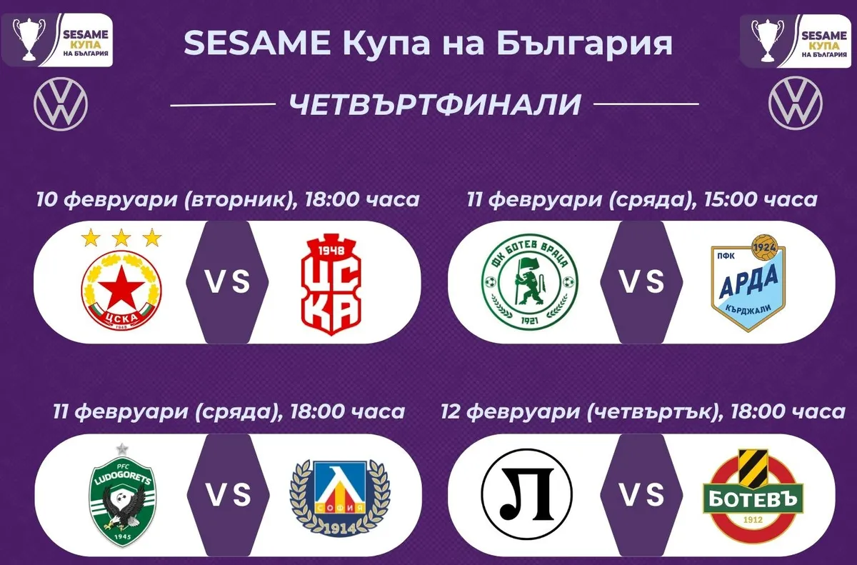 БФС определи датите и часовете за четвъртфиналите вижте ги Спортно