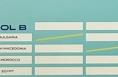Ясни са съперниците на България в „Били Джийн Кинг къп“