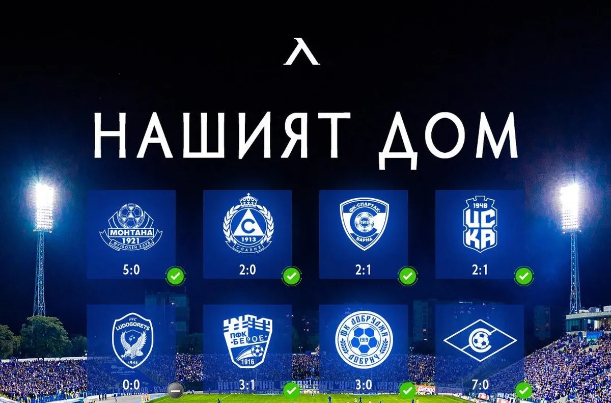 От Левски: Превърнахме нашия дом в крепост!