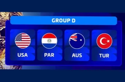 Отбори Група D