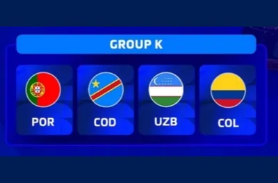 Отбори Група K