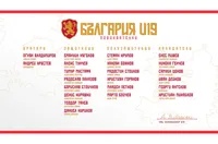 Съставът на България U19 за контролата с Албания