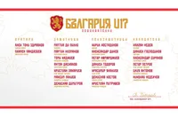 България U17 гостува на Албания за две проверки в Тирана