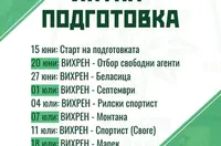 Вихрен обяви плановете си за лятна подготовка