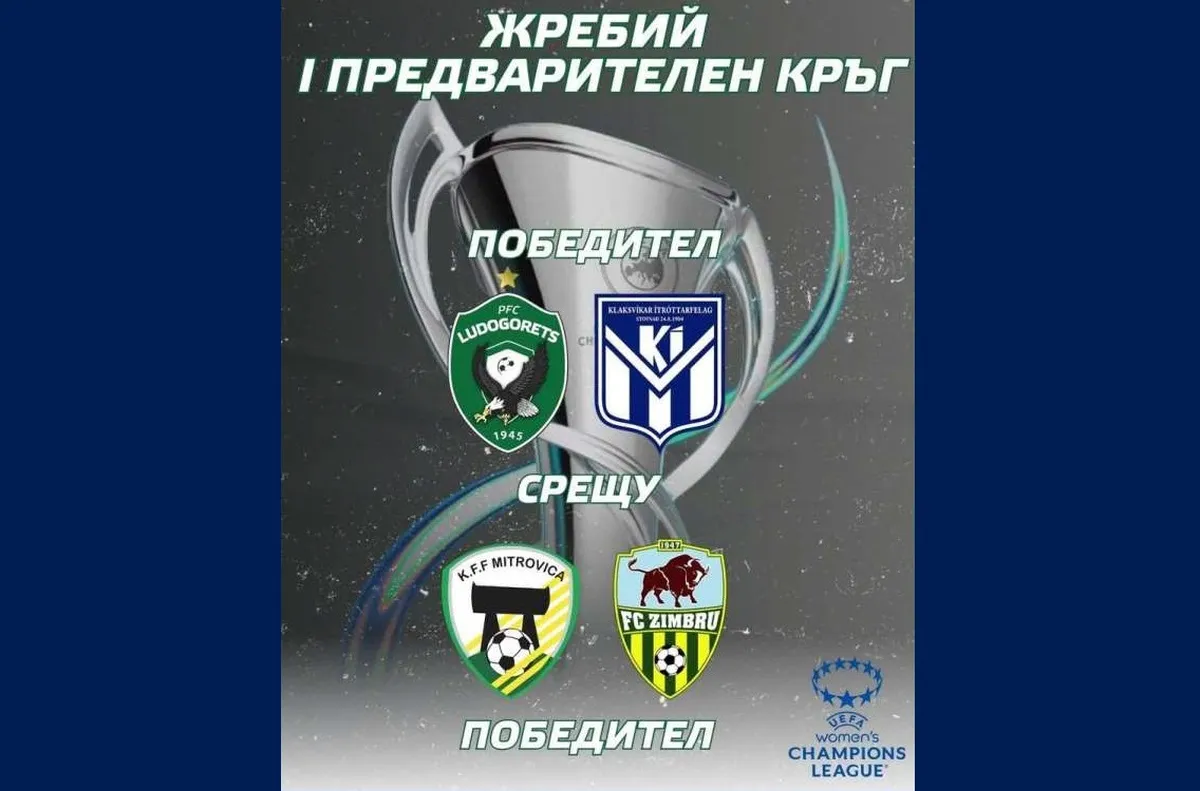 Клаксвик е съперник на отбора от Разград Женският отбор на