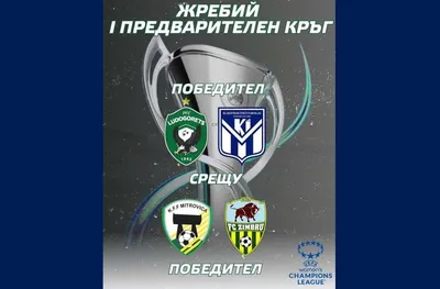 Лудогорец срещу отбор от Фарьорски острови в женската Шампионска лига