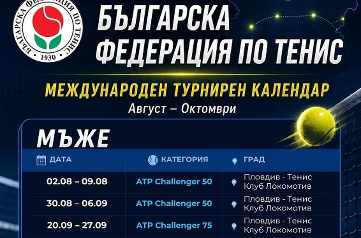 Българската федерация по тенис осигури домакинството на още три турнира