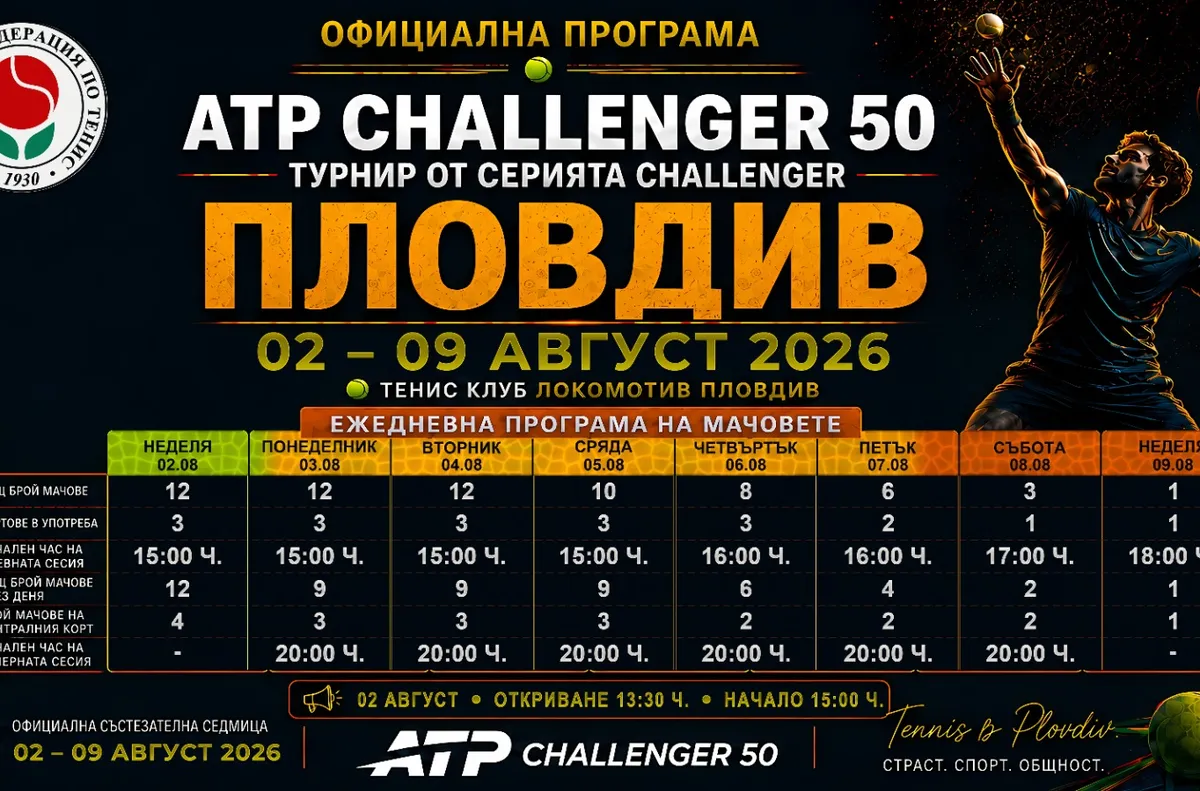 Седем българи на двойки на турнира ATP Challenger в Пловдив