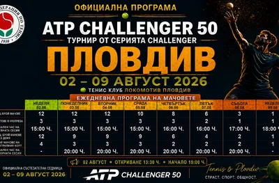 Седем българи на двойки на турнира ATP Challenger в Пловдив