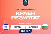 Девойките с първа загуба на Европейското по баскетбол