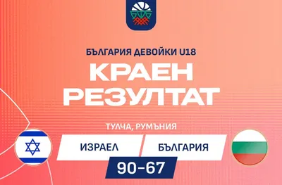Девойките с първа загуба на Европейското по баскетбол (ВИДЕО)